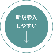 新規参入しやすい